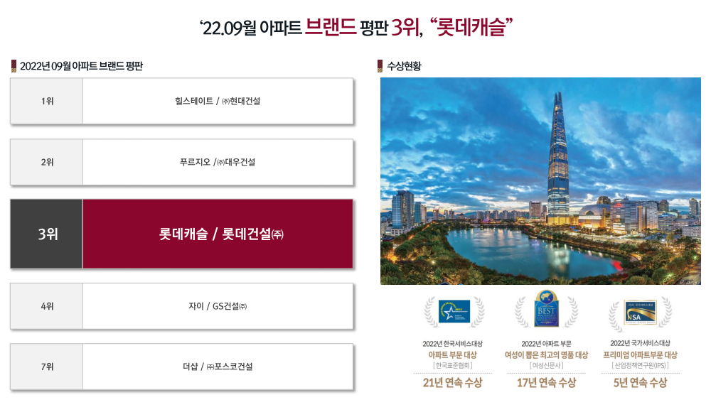 이미지명