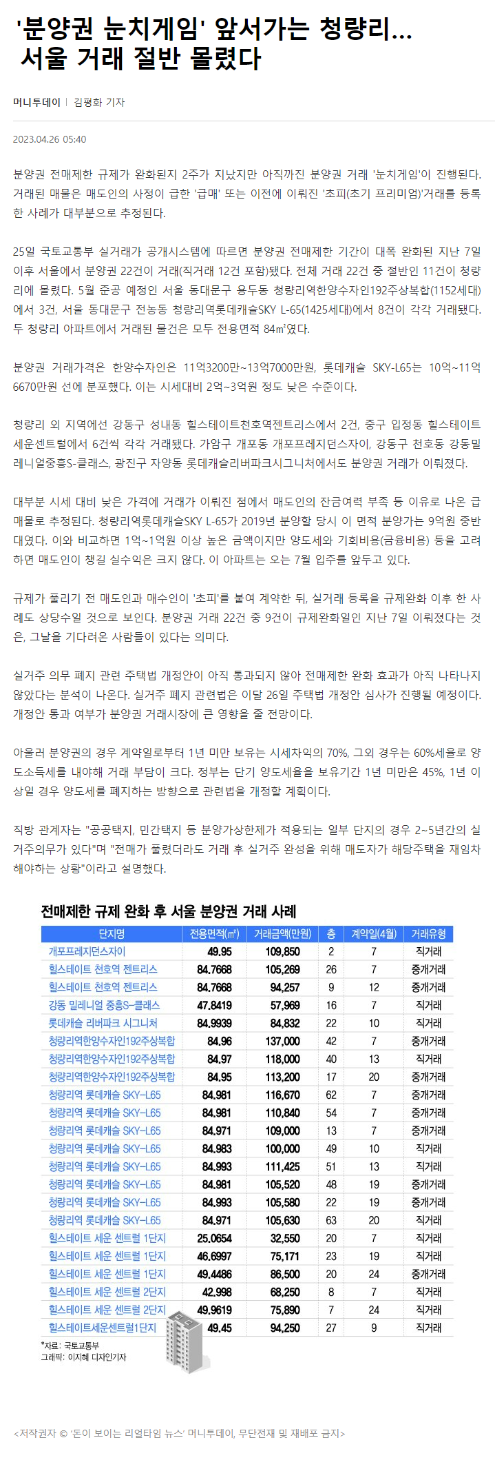 이미지명